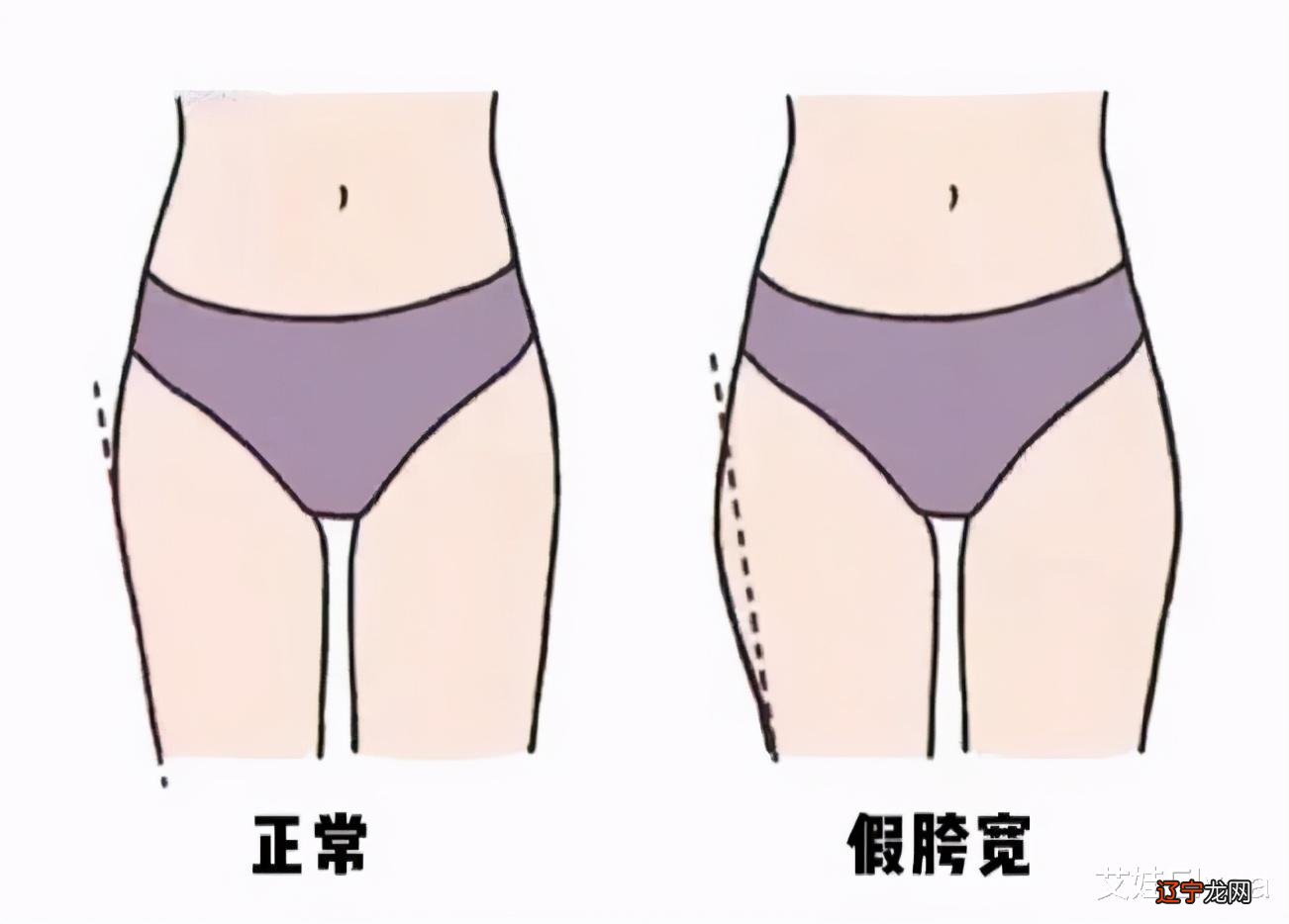 今年“喇叭裙”太流行！比直筒裙时髦，比鱼尾裙显瘦，时髦精新宠