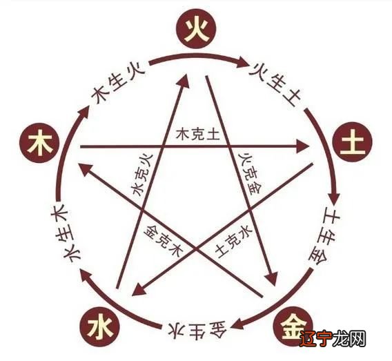 八字推算马云命运，将以悲剧告终？