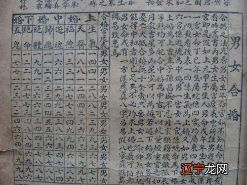 命理学中,风水、八字有高下之分吗