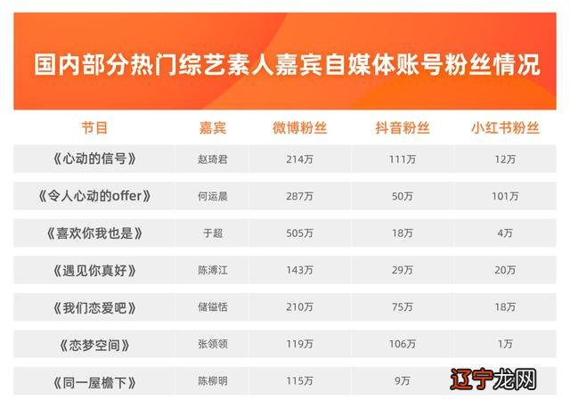 一切是个梦抖音版 梦一场抖音版最火版