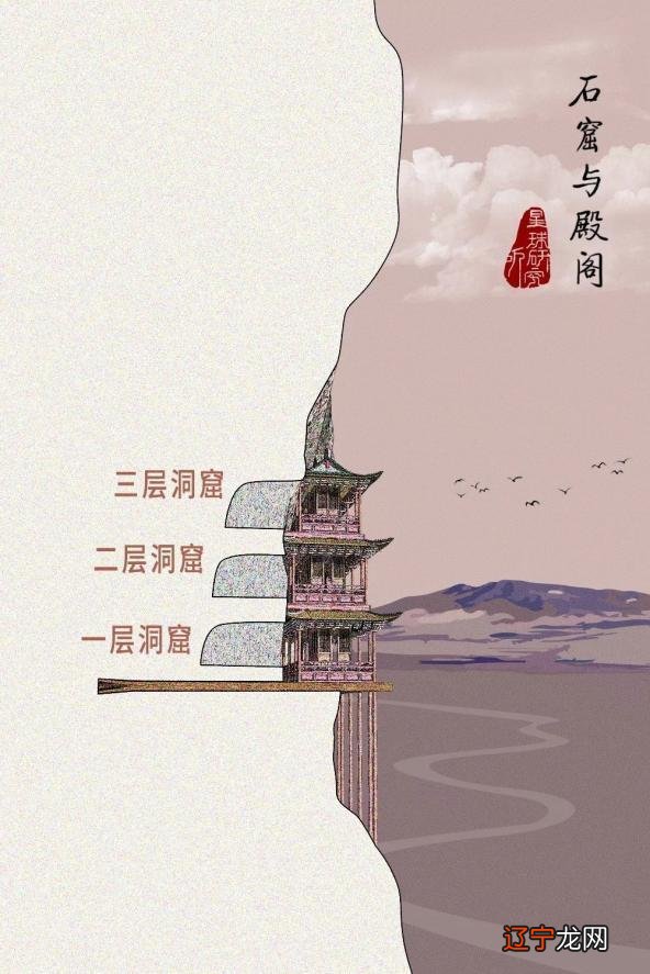 梦见天灾佛祖在空中 梦见佛祖在空中