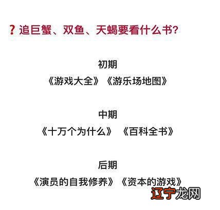 12星座 12星座分析透彻的书