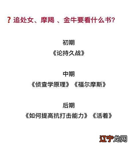 12星座 12星座分析透彻的书