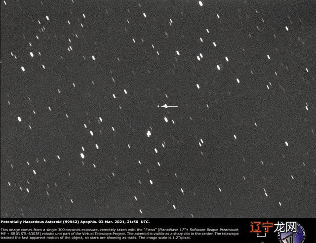 计算机模拟2036年小行星撞地球 2036年小行星会撞到地球的哪