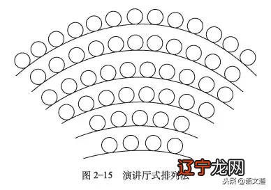 长方形办公室三人座位 办公室座位布局三人