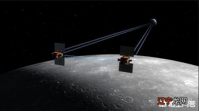 如何才能穿梭时空?亦或者可能在人类什么样的状态下才能穿梭?