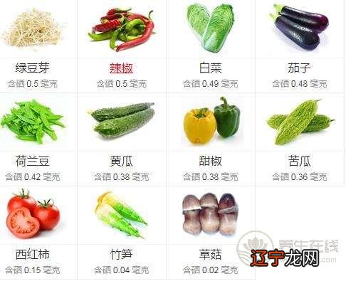 什么食物含硒多，吃什么补硒最快最好