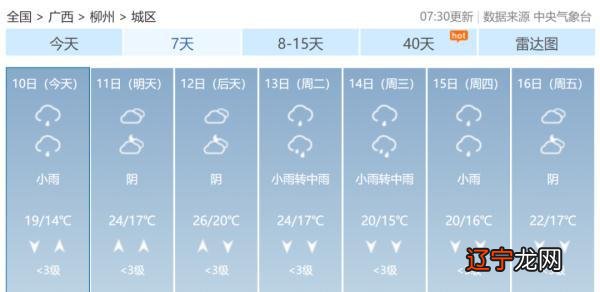 2019 3月节日 2019年3月18至22节日