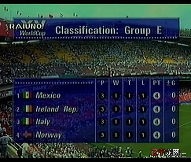 六月九号是什么星座-94年六月九号是什么星座