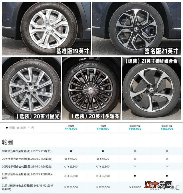 6.7是什么星座-6.7寸手机是多少厘米