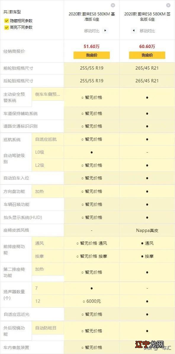 6.7是什么星座-6.7寸手机是多少厘米