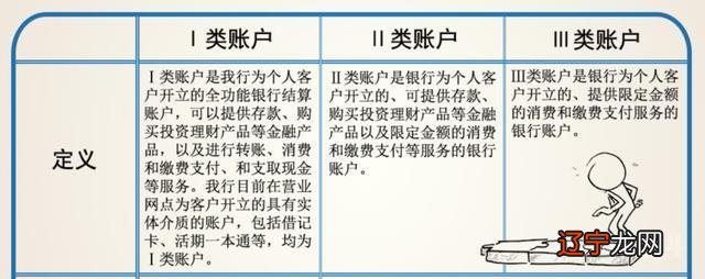 支付宝紧急调整,免费提现“漏洞”关停