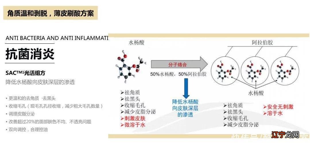 破价！正面pk某宝！华熙生物夸迪，买一赠一！仅限24小时！