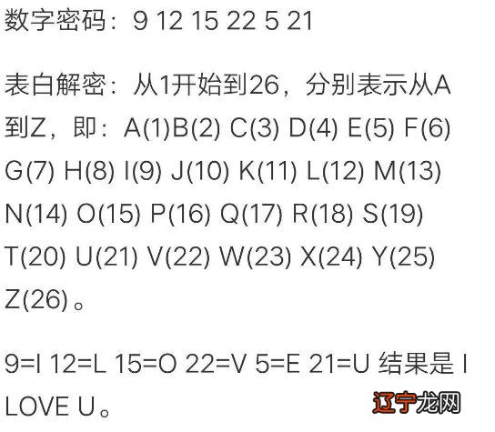 高级表白密码-表白数字密码暗语