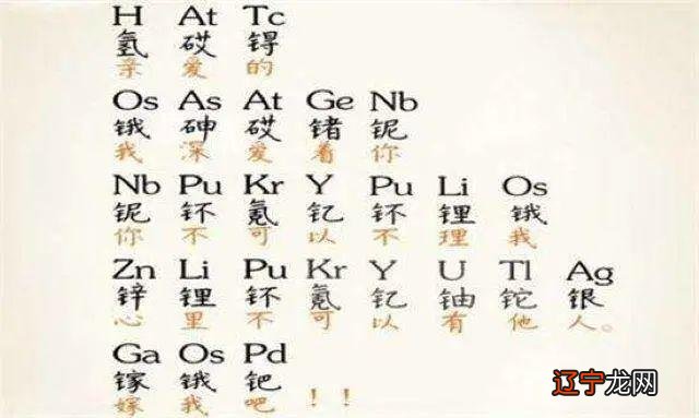 高级表白密码-表白数字密码暗语