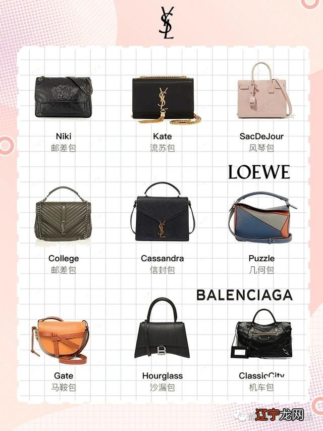 写包称呼大全-写包称呼大全写包格式