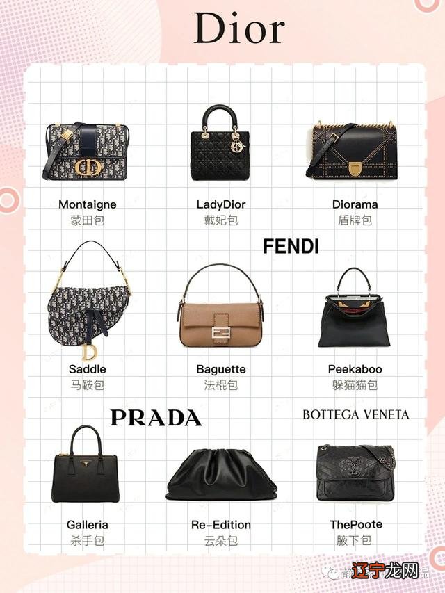 写包称呼大全-写包称呼大全写包格式