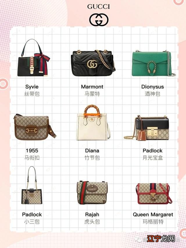 写包称呼大全-写包称呼大全写包格式