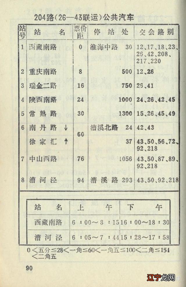 属马1978年43走大运-属马1978年43走大运属侯的2004年6月20出生