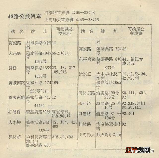 属马1978年43走大运-属马1978年43走大运属侯的2004年6月20出生