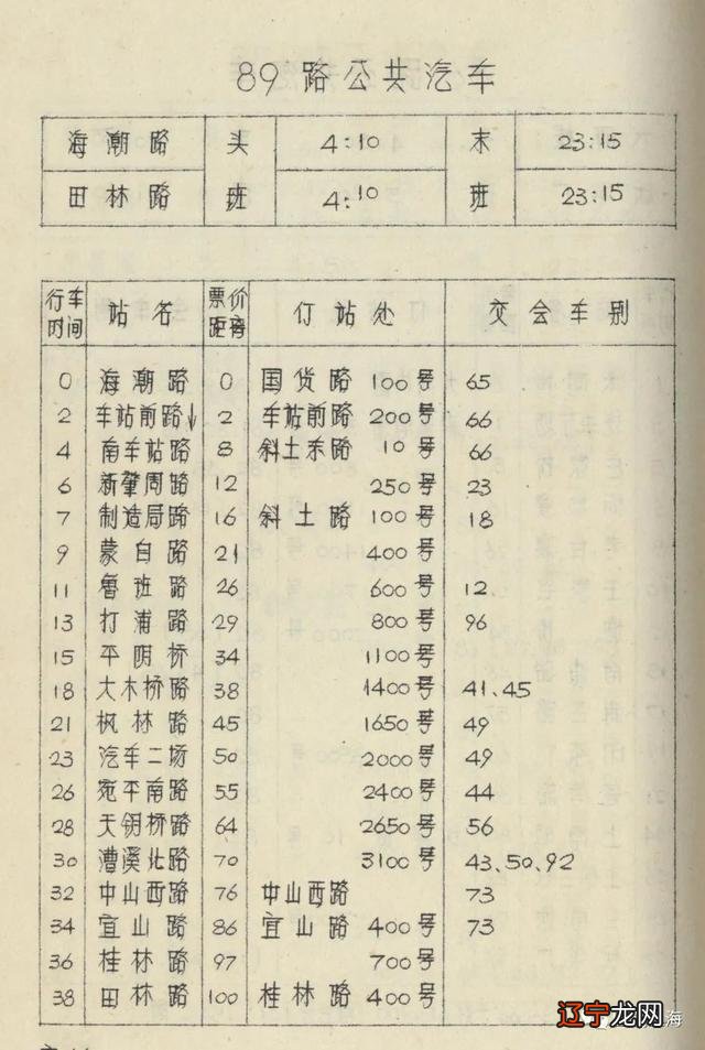 属马1978年43走大运-属马1978年43走大运属侯的2004年6月20出生