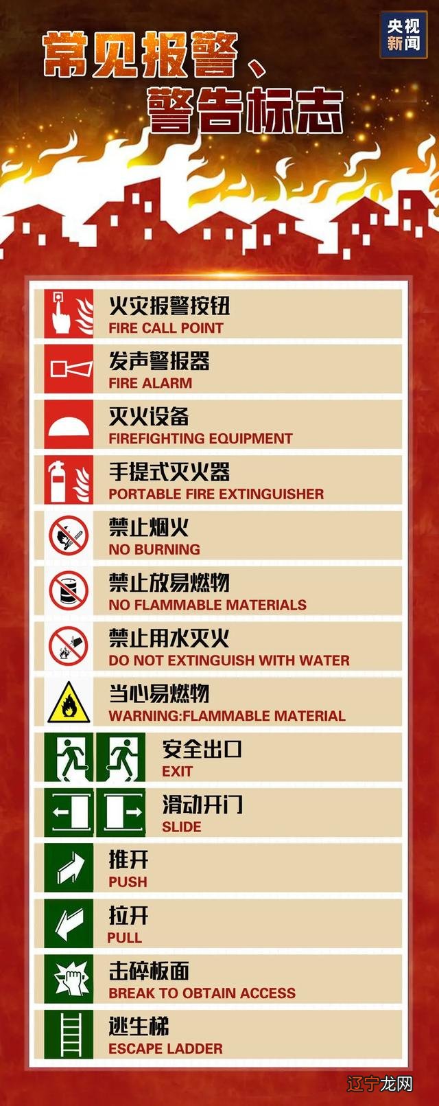 全国火灾日 9月29日火灾