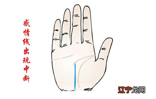 手纹算命图解 女人感情线 手纹算命图解 女人