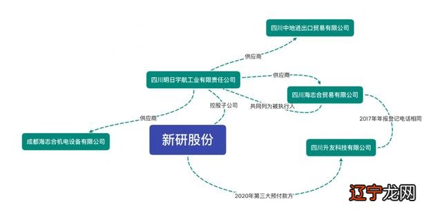 2016年4月25日-2016年4月25日中国