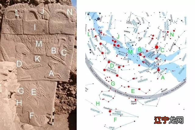 十二星座谁是老大排名-十二星座老大排行榜