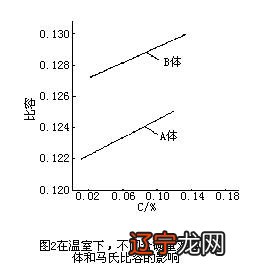 a1018是什么材质 astm a1008是什么材料