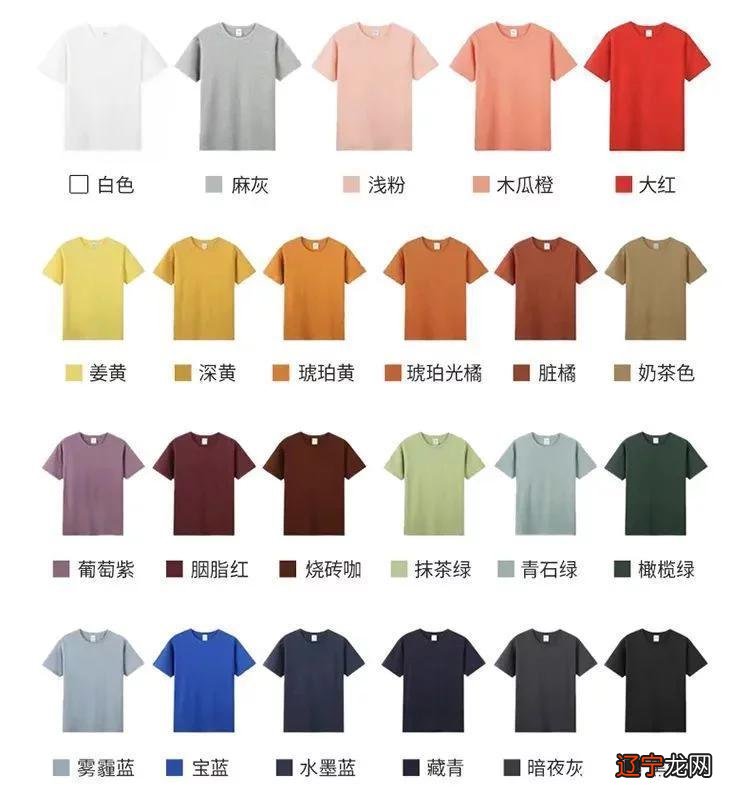 夜市丨服装行业暴利的真相:40块出头的T恤,跟上百元大牌0差别!