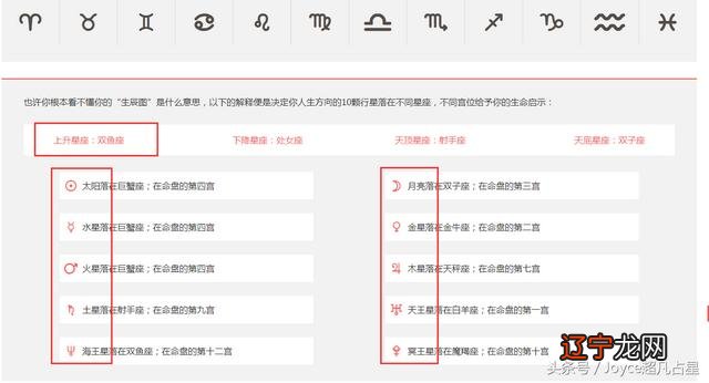 我的星座怎么查-如何查自己的星座盘