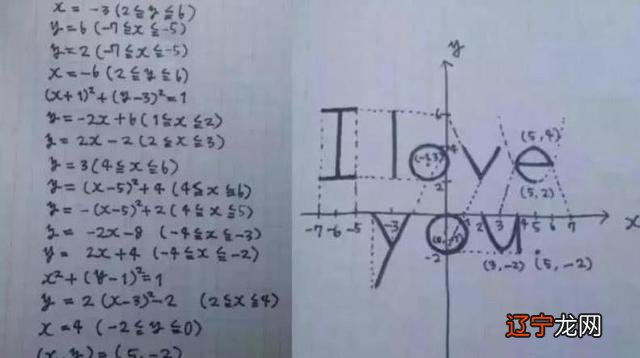 算数表白公式5201314 5201314表白算式