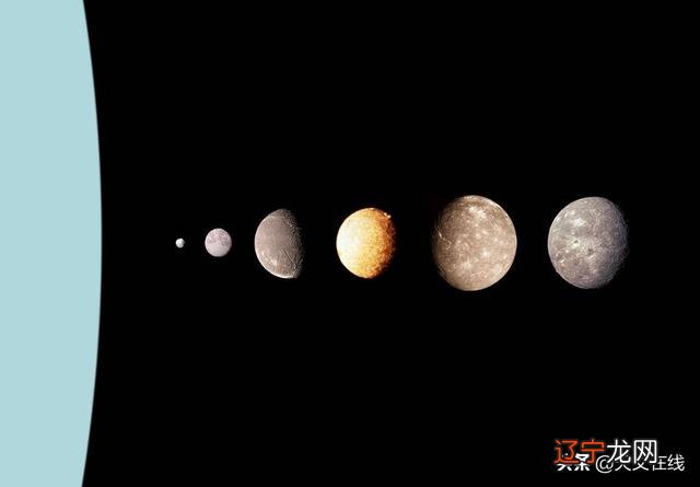 天王星星座-天王星英文