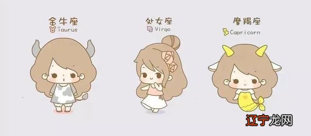 火象星座和水象星座-星座风象火象水象土星