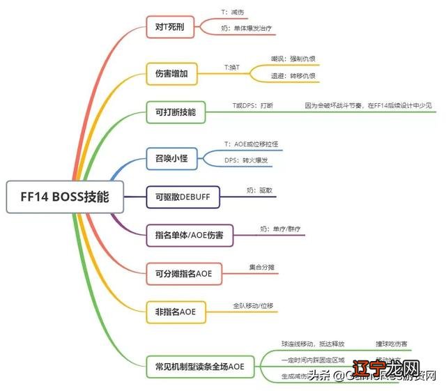 2月14日是什么日子-2月14日是什么日子ff团