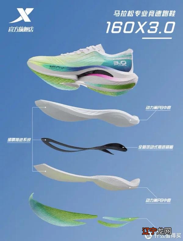 弄明白被高端跑鞋青睐的Pebax材料和性能,你一定会被种草!