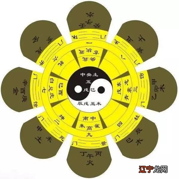 风水有没有科学依据 风水到底是迷信还是科学-