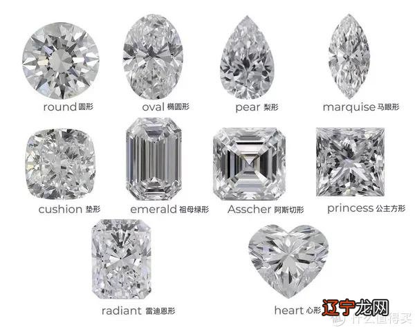 大家买钻石还只看4C?看完这篇让你购钻不求人?