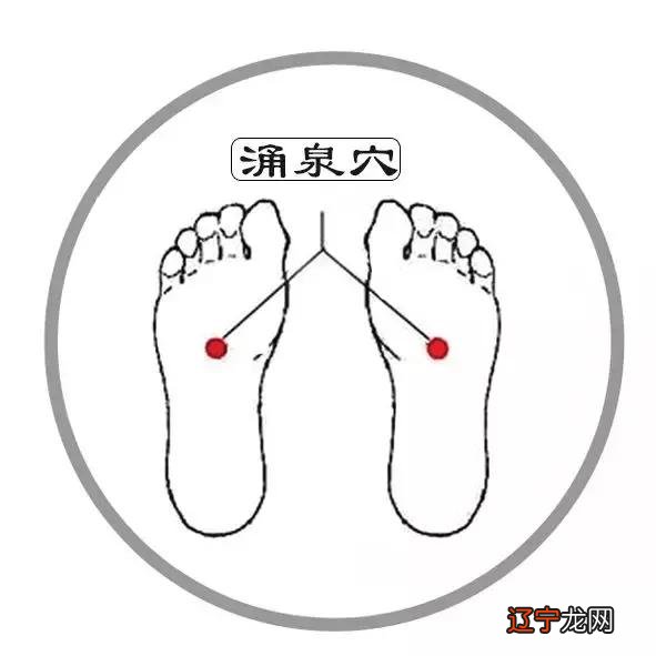 5大“长寿穴”，常按不可病，每一个人都该把握