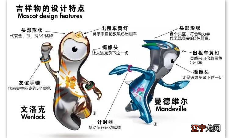 国外世博会吉祥物遭吐槽,网友:吉祥物首先要吉祥