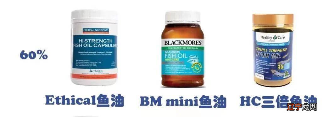 全智贤和林允儿的保健品,到底值不值得一看?