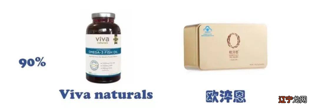 全智贤和林允儿的保健品,到底值不值得一看?