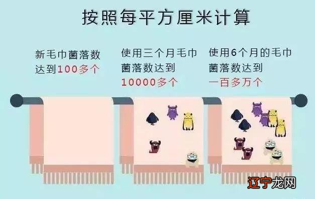 能让美容变毁容的这些护肤习惯。希望你一个都不占