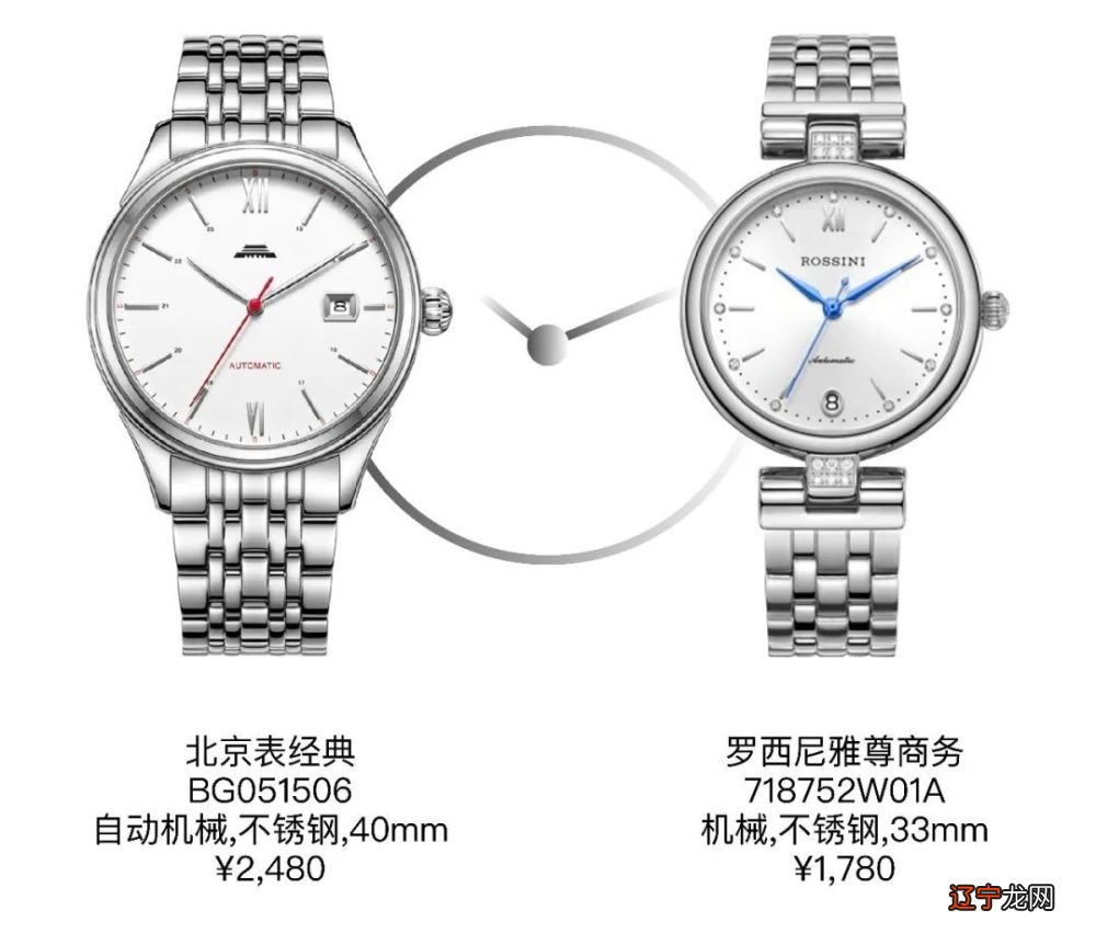 《县委大院》 |体制人戴表都有什么讲究?