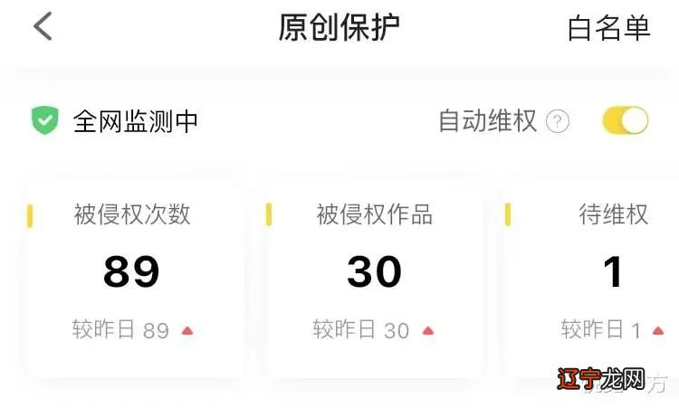 浅色礼服流行——莱蒂齐亚梦幻 凯特端庄 马克西玛潇洒 玛丽帅气