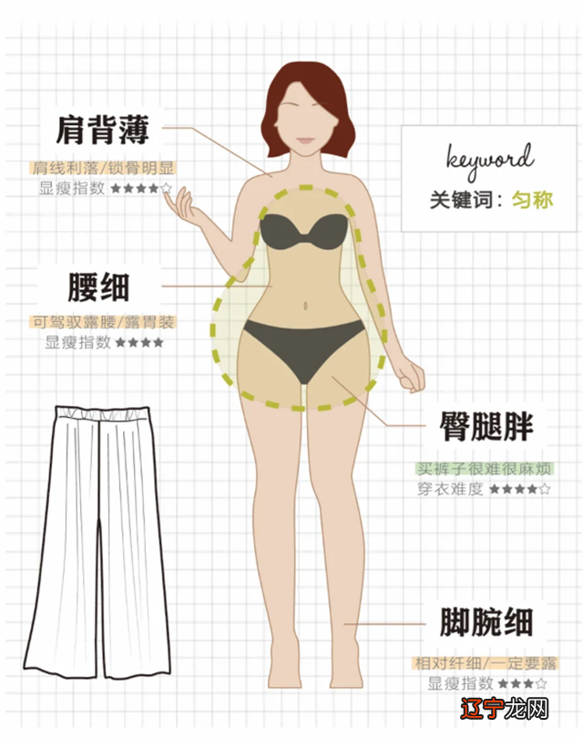 若你是“大象腿”,建议别穿阔腿裤,换成这4种裤子,准能显瘦高