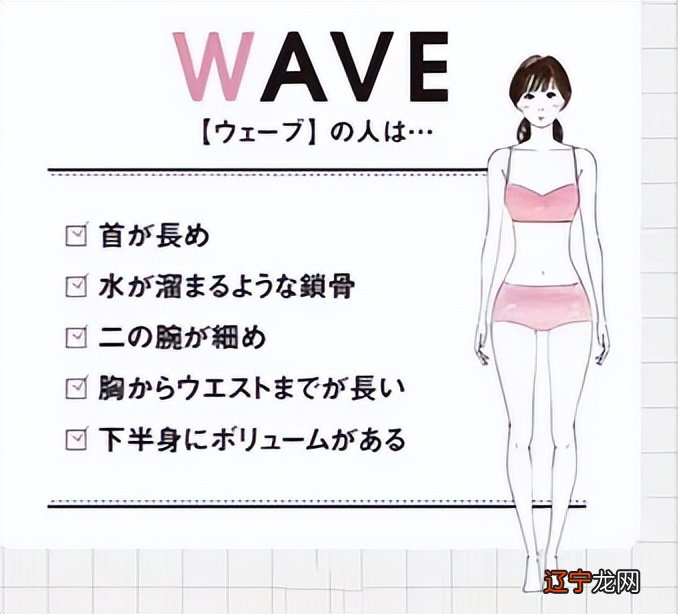 对不起,不懂“挑衣选款”?往往败得很惨!揭秘骨架穿搭法,绝了