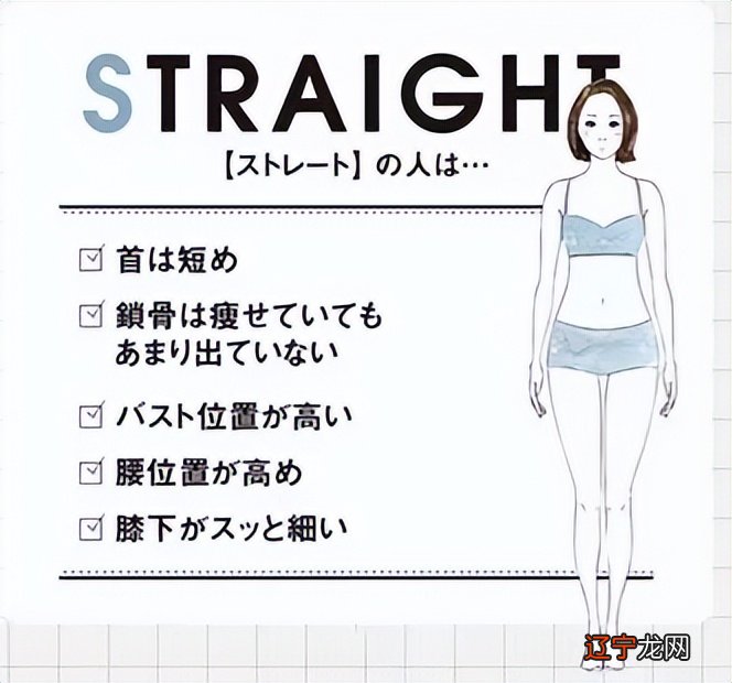 对不起,不懂“挑衣选款”?往往败得很惨!揭秘骨架穿搭法,绝了