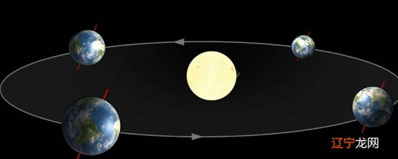 岁差是谁发现的